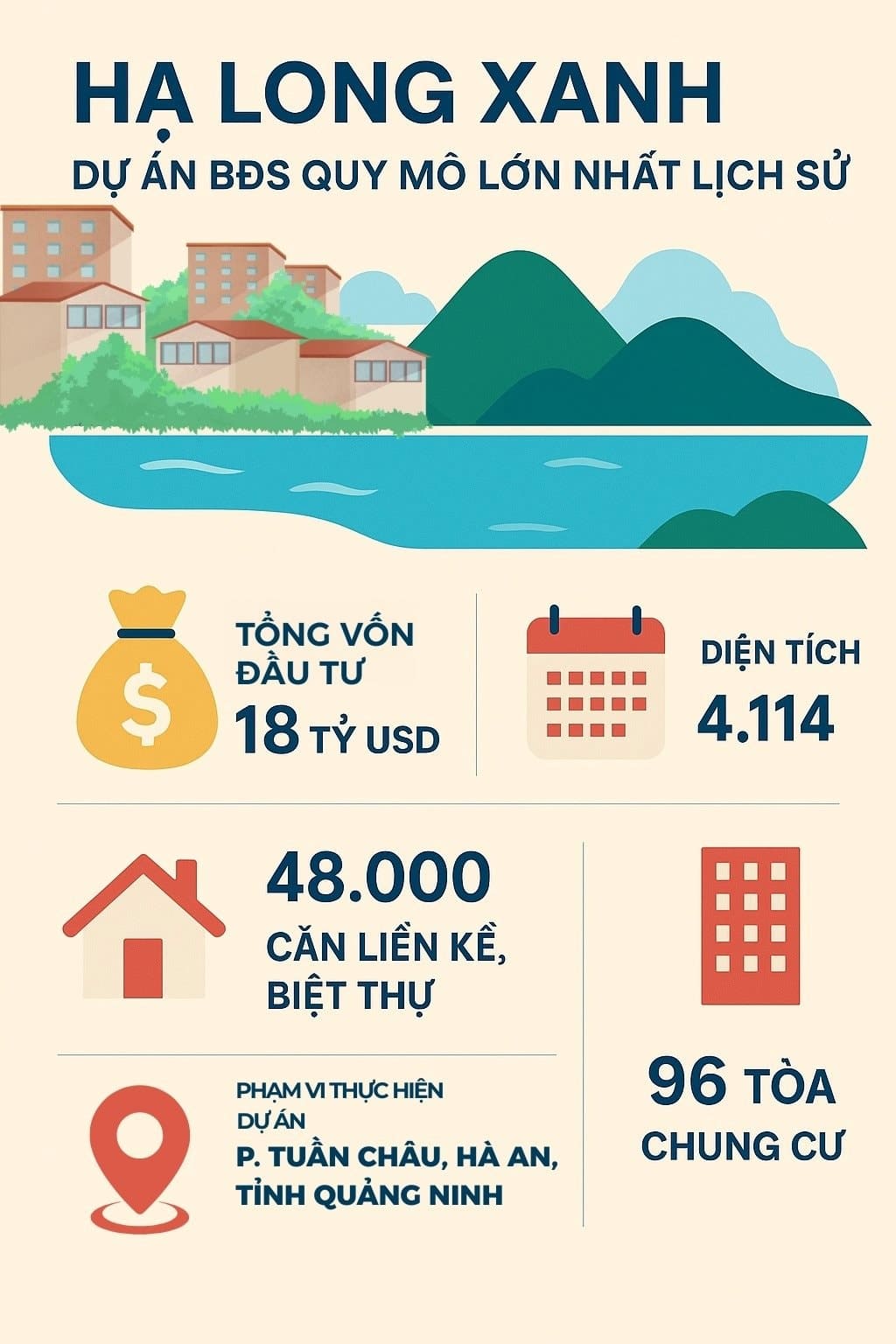 Tổng quan Vinhomes Global Gate Hạ Long